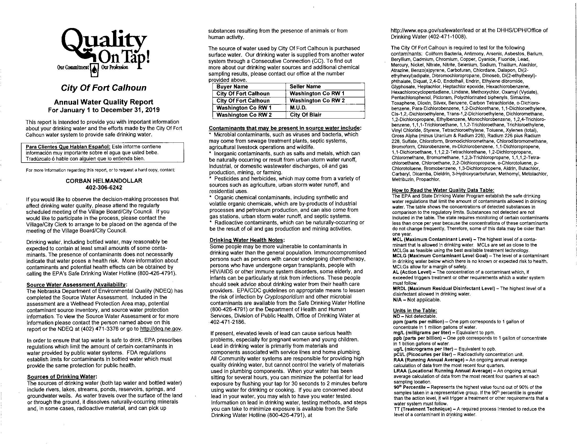 City of Fort Calhoun